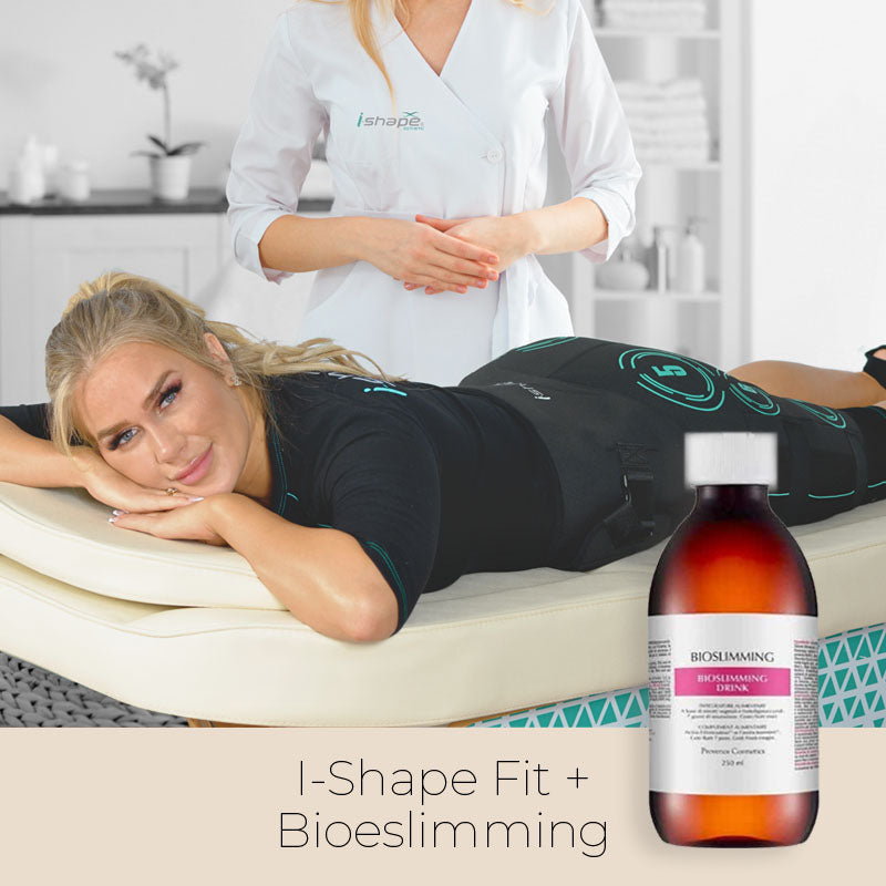 I-Shape® · Karelia Silhouette Method / Método Silueta Karelia
